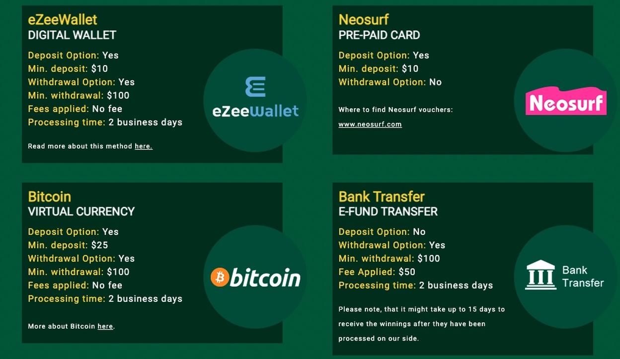 Payment Methods